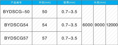鹤山钳压式声测管现货规格尺寸